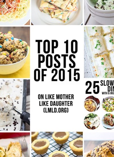 Collage image with top 10 posts of 2015 title.