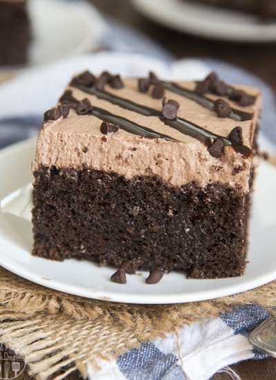 A piece of chocolate cake on a plate.