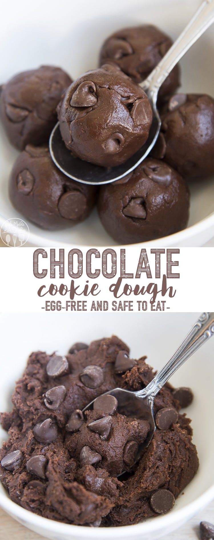 A collage of two photos of chocolate cookie dough with a text block in the middle.