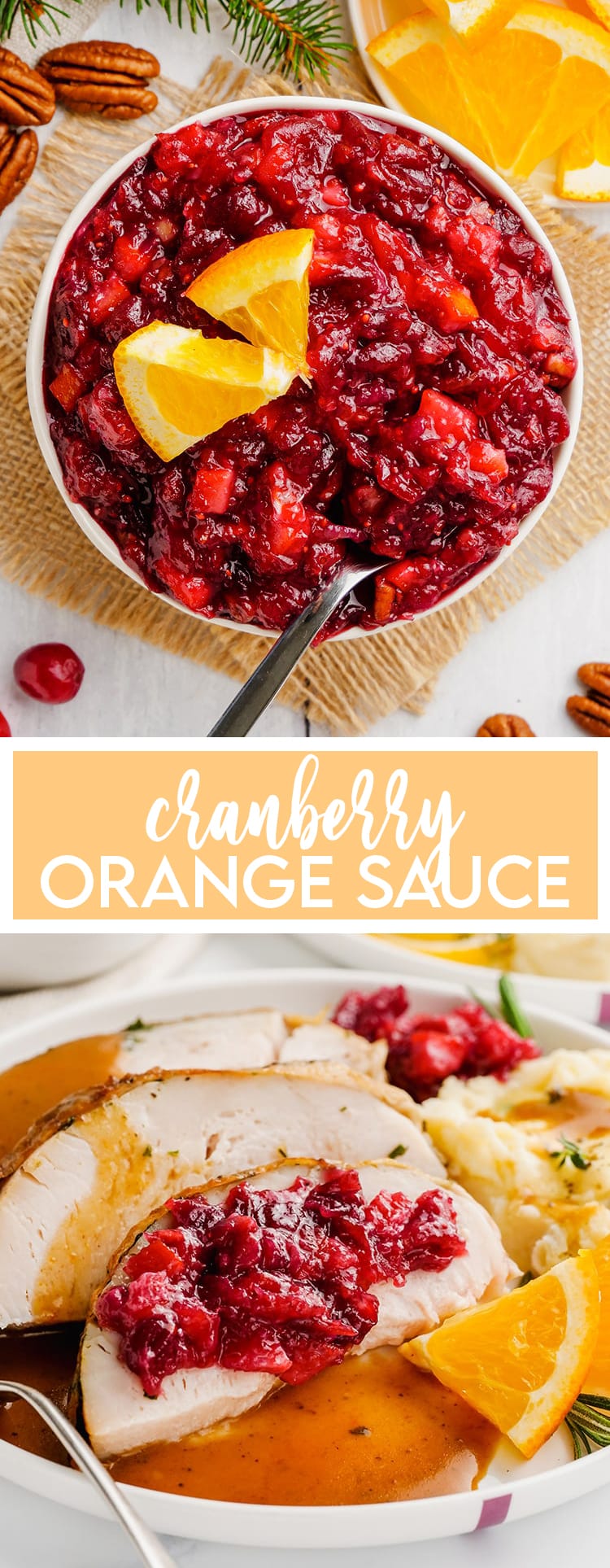 A collage of two photos of cranberry orange sauce. The first is in a bowl. The second is cranberry sauce on slices of turkey.