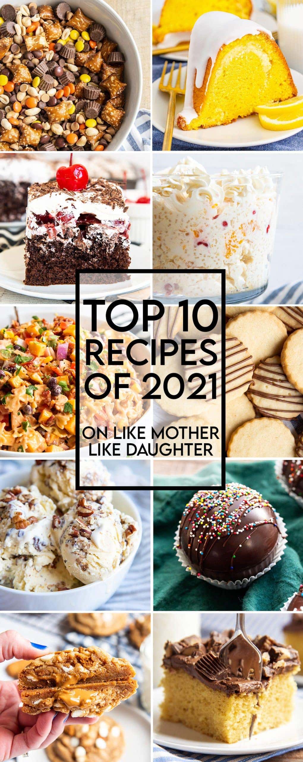 A collage of 10 photos showing the most popular new posts of the year 2021 on the blog LMLD.org